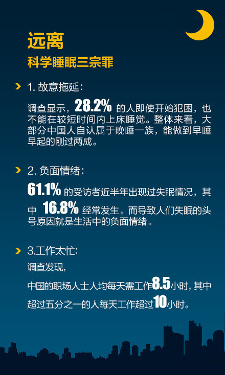 睡眠不好如何调理 分享你必了解的睡眠小技巧