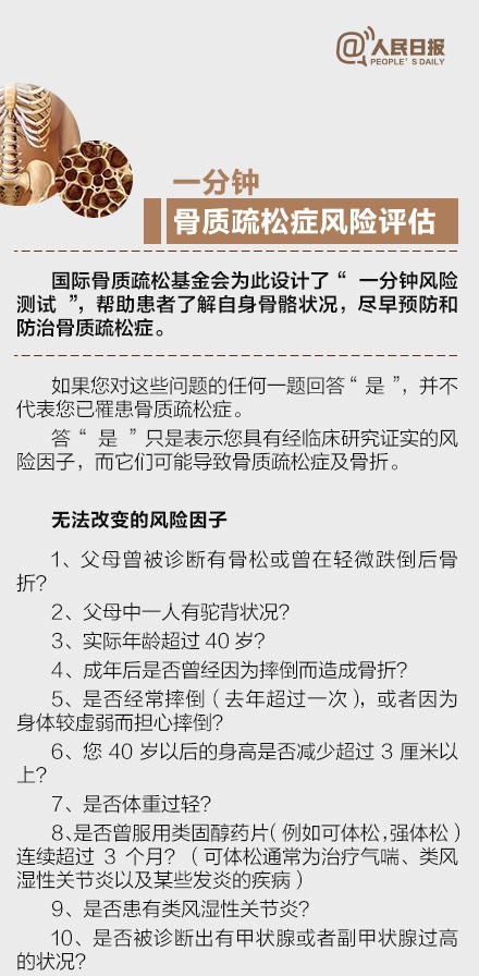 骨骼疏松怎么办 不要让这些习惯加速钙流失