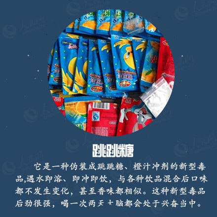 这些糖果可能是毒品 你能辨认的出吗