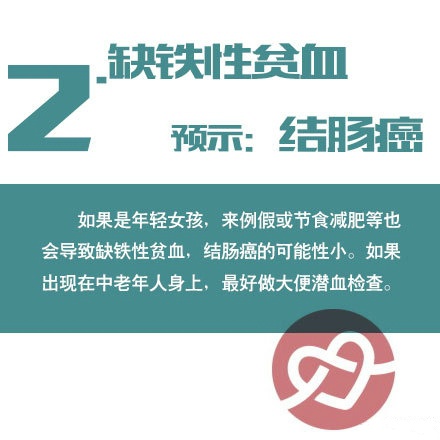 癌症的早期症状 警惕8种癌症早期症状