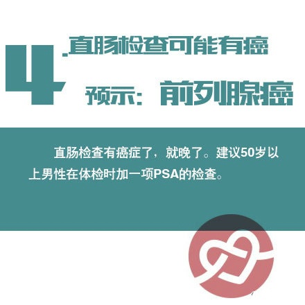 癌症的早期症状 警惕8种癌症早期症状