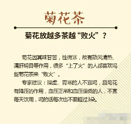 冬天喝什么养生茶 这些养生茶别乱喝