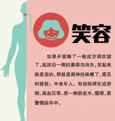 学会身体健康自查 疾病早发现早预防