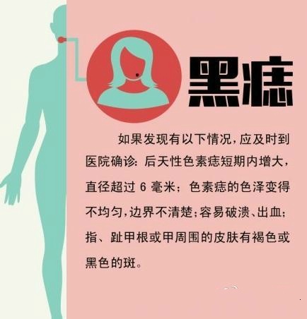 学会身体健康自查 疾病早发现早预防