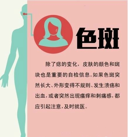 学会身体健康自查 疾病早发现早预防