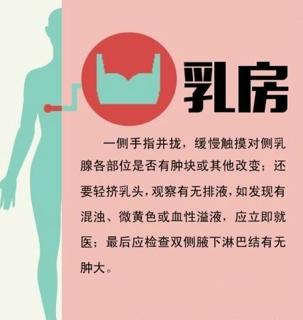 学会身体健康自查 疾病早发现早预防