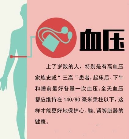 学会身体健康自查 疾病早发现早预防