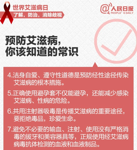 2015年世界艾滋病日 你该了解的艾滋病常识