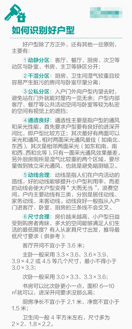 买房攻略大全 买房注意事项有哪些