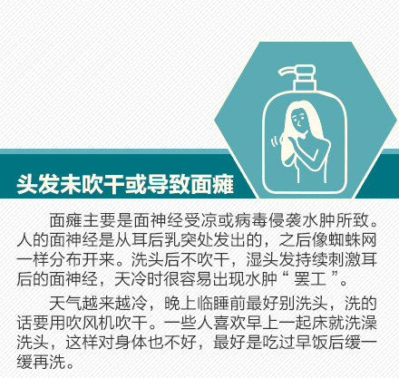 头发没吹干致面瘫 别做9件危害安全的小事