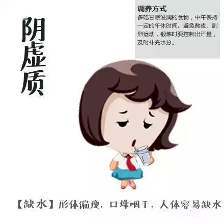 不同体质养生 最全的体质食疗单养生