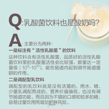 酸奶和纯牛奶 关于酸奶你应该知道的8件事