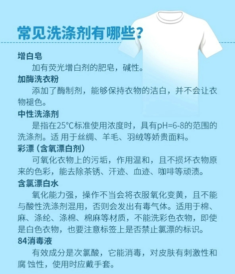 白衣服清洗攻略 再也不担心会弄脏了