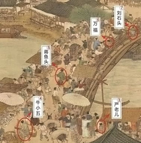 惊悚 《清明上河图》里惊现24具尸体(5)