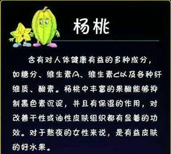 这些美容水果 拯救“熬夜族”