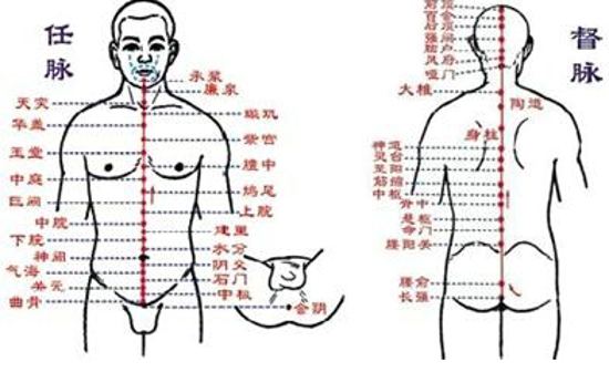 督脉和膀胱经在哪里 打通两经的简单方法