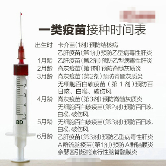 疫苗接种时间表 家长赶紧收藏