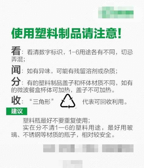 塑料水杯底部数字 都代表什么意思