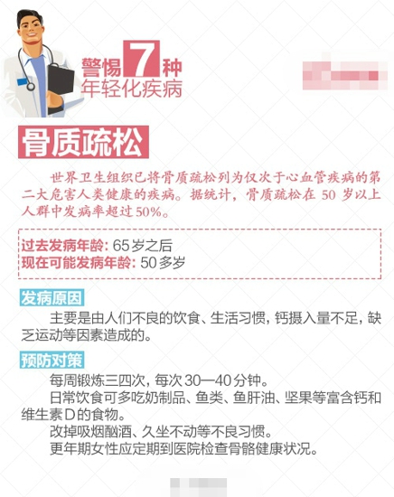 疾病年轻化是怎么回事 怎么预防疾病年轻化