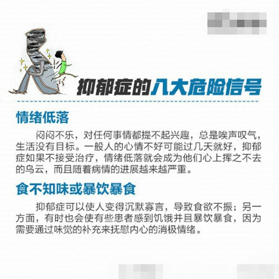 抑郁症的自我疗法 大学生抑郁症怎么办