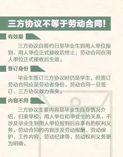 签劳动合同注意事项 多长个心眼不会错