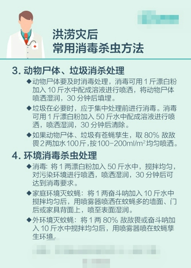 洪涝灾害的防病指南 疾病预防很重要