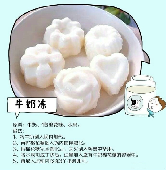 牛奶怎么喝最好 早餐吃这个很营养