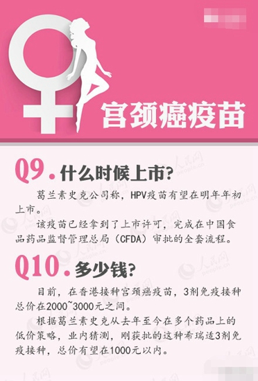 宫颈疾病怎么预防 女人如何保护自己