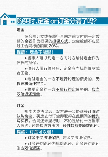 购房注意哪些问题 如何选户型