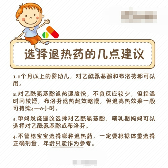 孩子用药安全 孩子生病吃什么药好