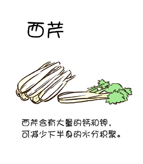 吃什么越吃越瘦 9种食物越吃越瘦