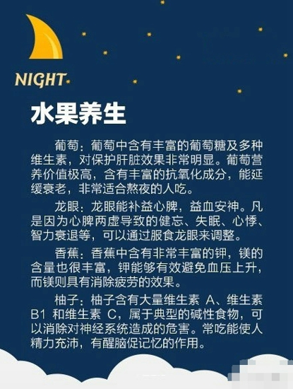 经常熬夜如何调理 再忙也需要休息