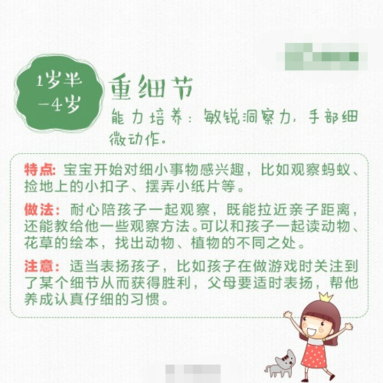 抓住孩子的敏感期 家长要注意什么问题呢