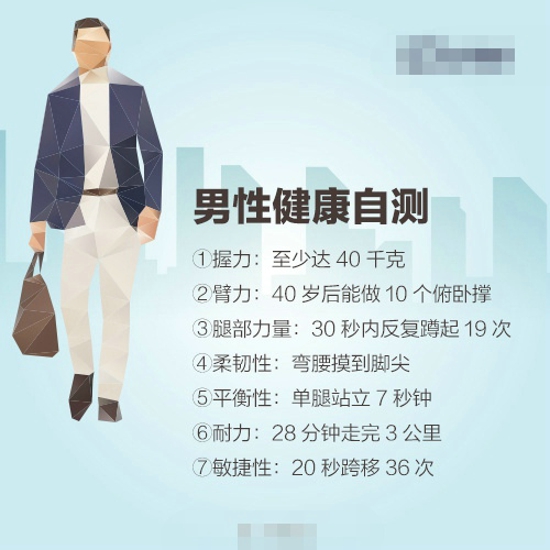 男性健康小知识 这些是你需要知道的事情