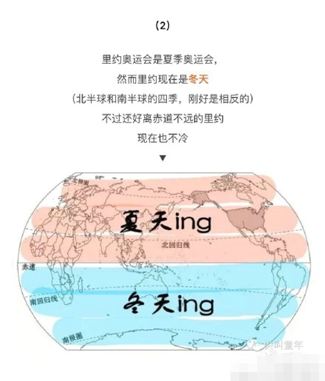 里约奥运会相关知识 奥运会你该知道的事情