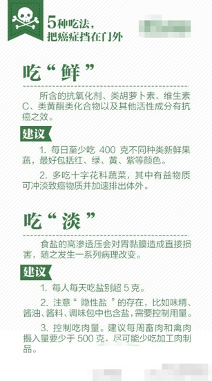 怎样饮食有利于健康 让你远离癌症