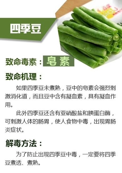 未煮熟食物有什么危害 十种未煮熟的食物赛砒霜