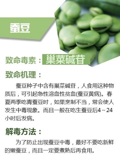 未煮熟食物有什么危害 十种未煮熟的食物赛砒霜