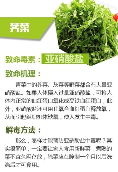 未煮熟食物有什么危害 十种未煮熟的食物赛砒霜