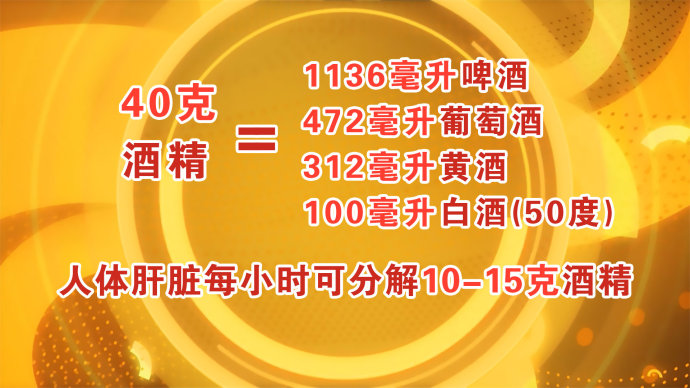 2016年8月18日播出《警惕“致命”的肝炎》