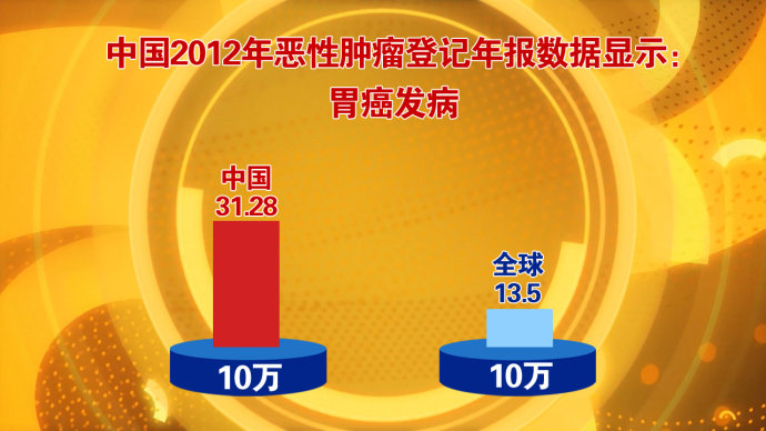 2016年9月3日播出 《揭开胃癌背后的隐藏危机》