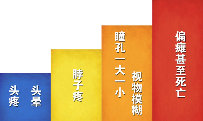 2016年10月12日播出《警惕意想不到的脑中风》