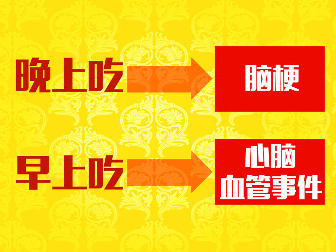 2017年4月3日播出《警惕误读高血压的恶果》