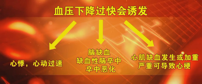 2017年4月3日播出《警惕误读高血压的恶果》