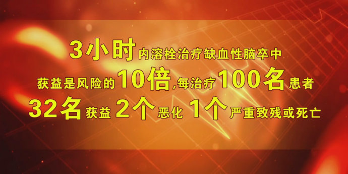 2017年6月3日播出《开对大脑的“救命窗”》