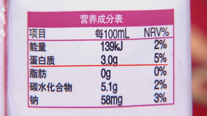 2017年9月8日播出《最强营养团—别把食物妖魔化》