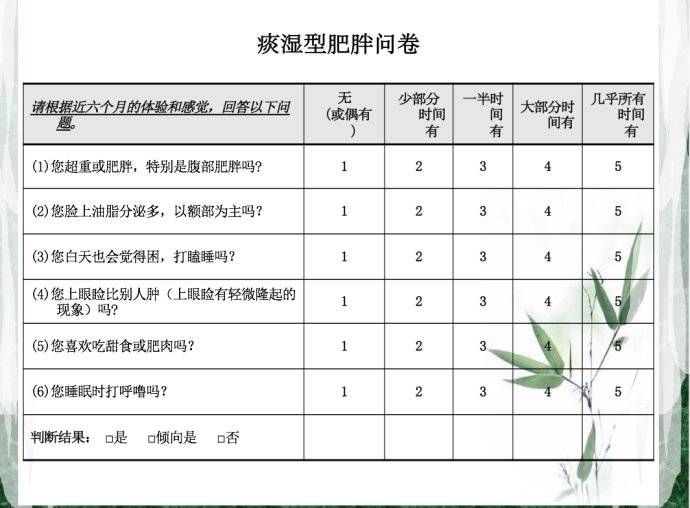 2018年3月18日播出《相伴大国医----破解生命的九种密码——2》