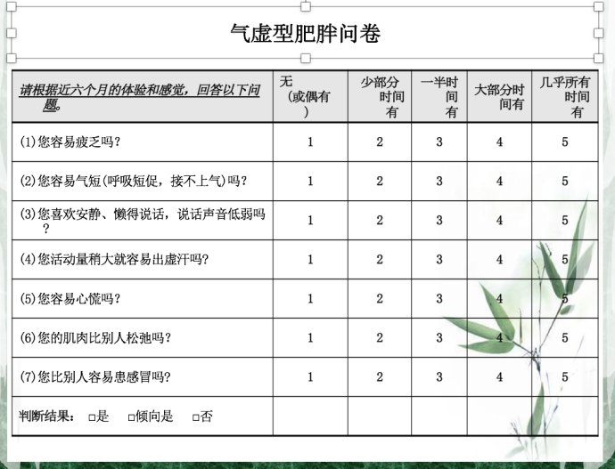 2018年3月18日播出《相伴大国医----破解生命的九种密码——2》