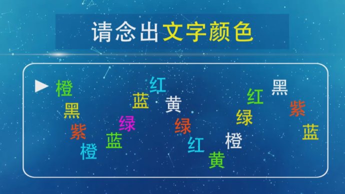 2018年3月24日播出《警惕沉默的大脑“杀手”》