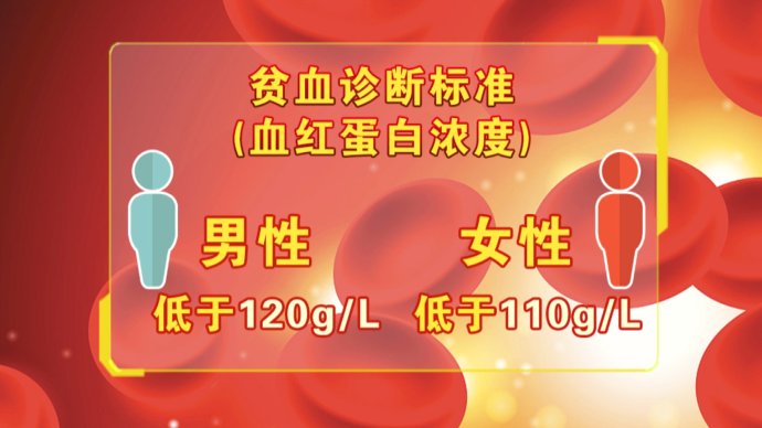 2018年4月17日播出《肿瘤防治周特别节目——你还不知道的胃癌真相》